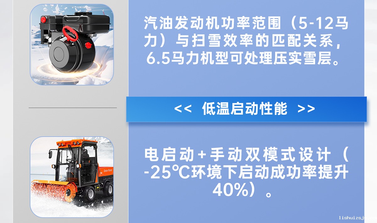 核心性能参数对比