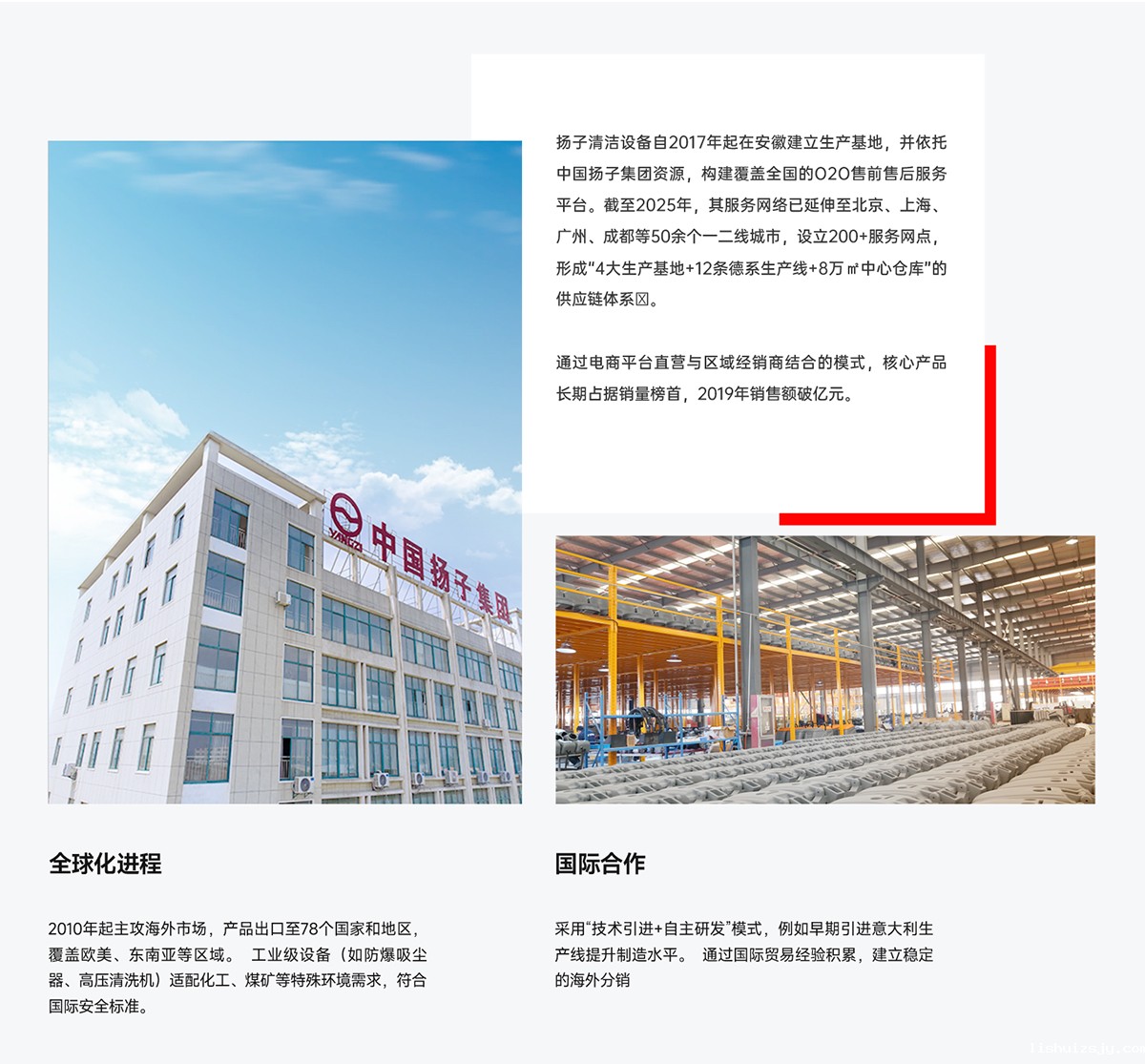 市场拓展与全球化