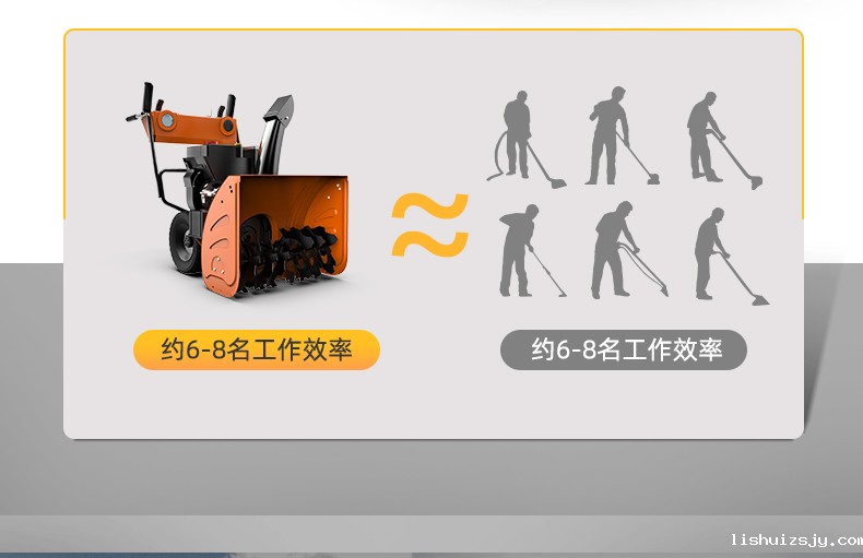 BETVICTOR伟德电竞在线客服手推式扫雪机 YZ-SXJ001(图9)