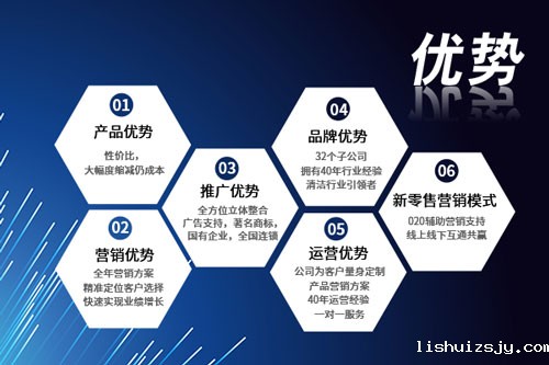 BETVICTOR伟德电竞在线客服品牌优势