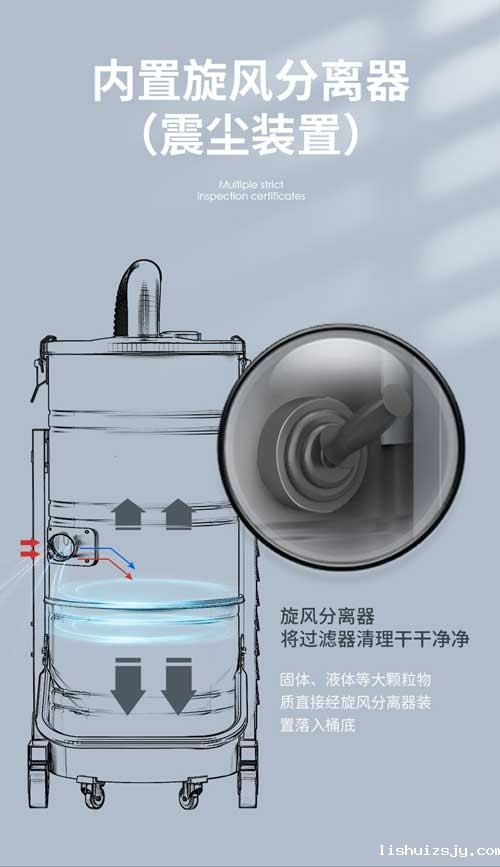 BETVICTOR伟德电竞在线客服YZ-C7工业吸尘器